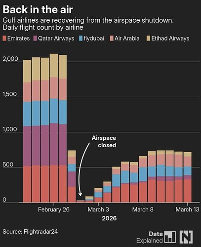 telegram-cloud-photo-size-1-5021595180766792731-y